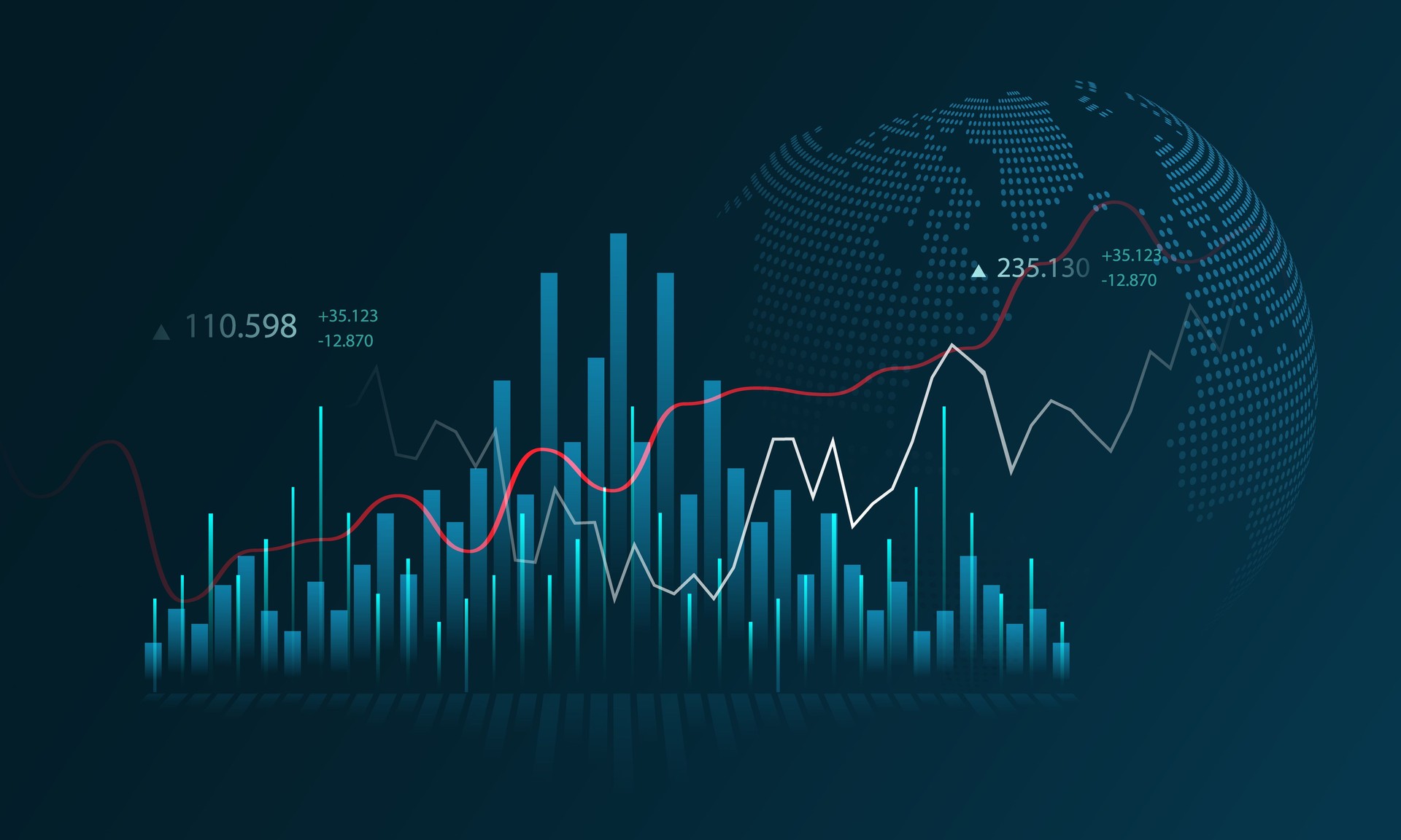Global financial market stock trading data analysis chart